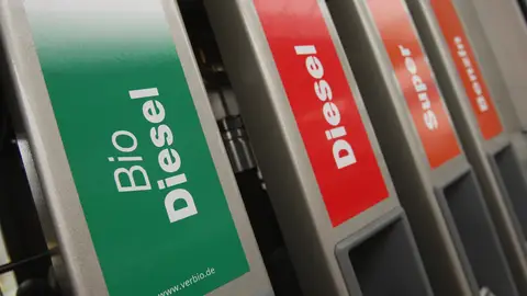 Biodiésel Biodiésel