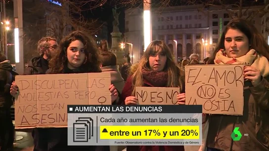 La violencia machista ya no se silencia ni se tolera: las denuncias aumentan cada año un 20% La violencia machista ya no se silencia ni se tolera: las denuncias aumentan cada año un 20%