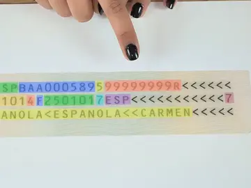 DNI DNI