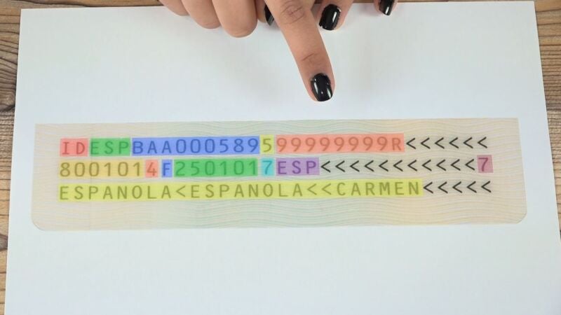¿Qué significan los números de la parte trasera del DNI?