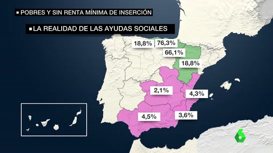 La realidad de las ayudas sociales La realidad de las ayudas sociales