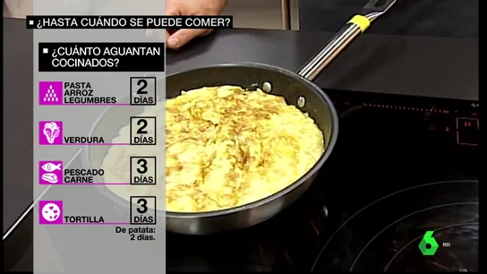 COMIDA NEVERA COMIDA NEVERA
