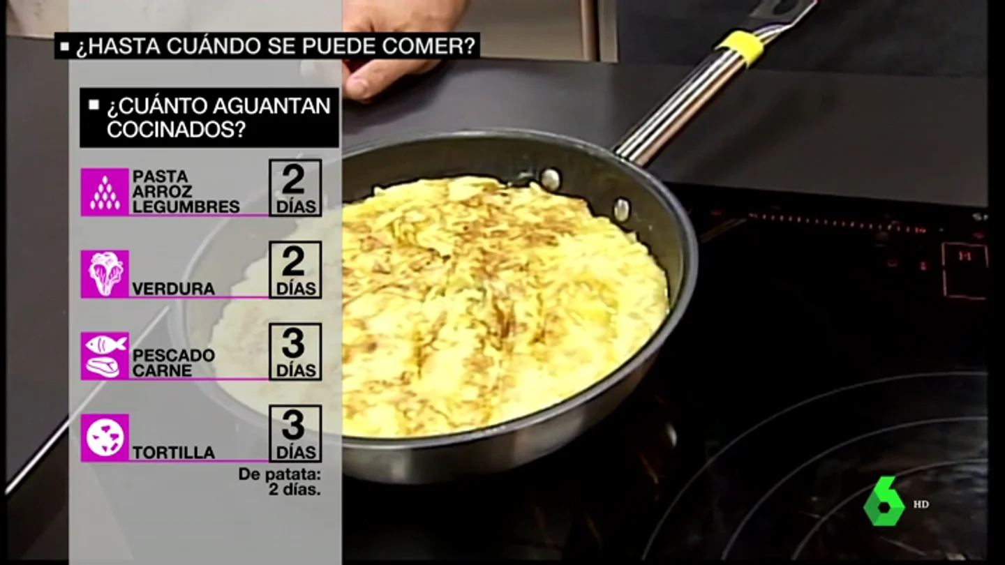 COMIDA NEVERA COMIDA NEVERA