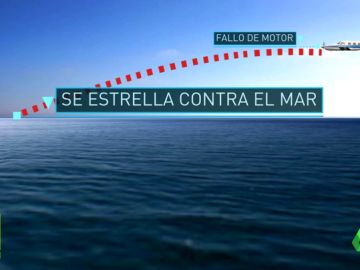 QuepasoenelvuelodeSala Jugones QuepasoenelvuelodeSala Jugones