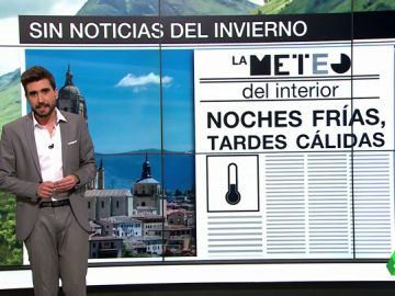 EL TIEMPO EL TIEMPO