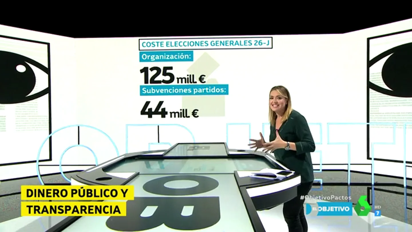 ¿Cuánto cuestan unas elecciones generales? ¿Cuánto cuestan unas elecciones generales?