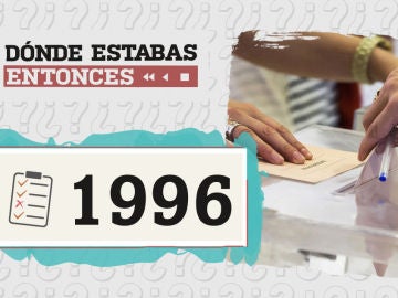 Test 1996 Test 1996