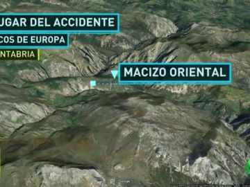 Muere un esquiador asturiano en los Picos de Europa tras despeñarse por una ladera Muere un esquiador asturiano en los Picos de Europa tras despeñarse por una ladera