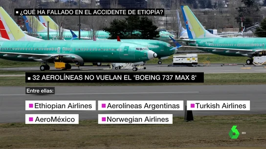Los problemas del avión 737 MAX 8 tambalean la hegemonía de Boeing Los problemas del avión 737 MAX 8 tambalean la hegemonía de Boeing