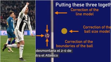El vídeo que desmontaría el 2-0 de Cristiano contra el Atlético