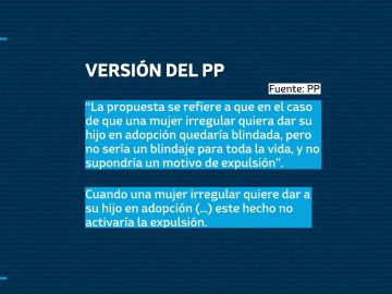 Mail del PP remitido a Newtral Mail del PP remitido a Newtral