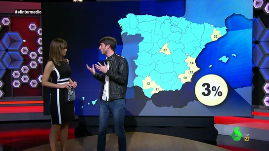 ¿Por qué debe preocuparse el PP ante la irrupción de Vox? Este es el gráfico que muestra cómo funciona la ley electoral ¿Por qué debe preocuparse el PP ante la irrupción de Vox? Este es el gráfico que muestra cómo funciona la ley electoral