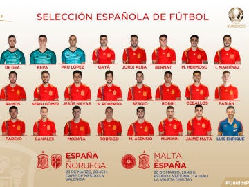 La lista de Luis Enrique para los partidos ante Noruega y Malta
