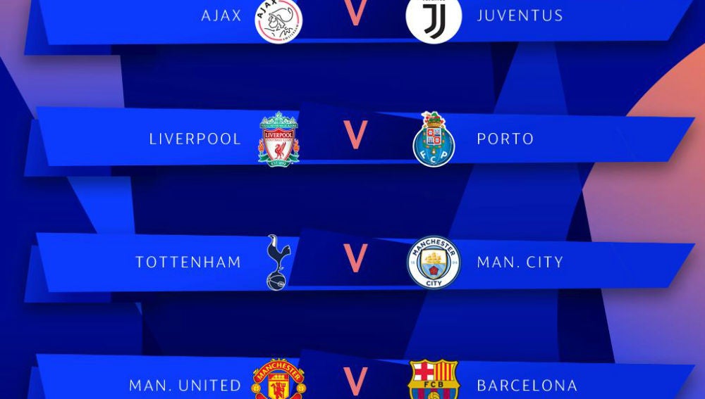 El Barcelona jugará contra el Manchester United en los cuartos de ... El Barcelona jugará contra el Manchester United en los cuartos de ...
