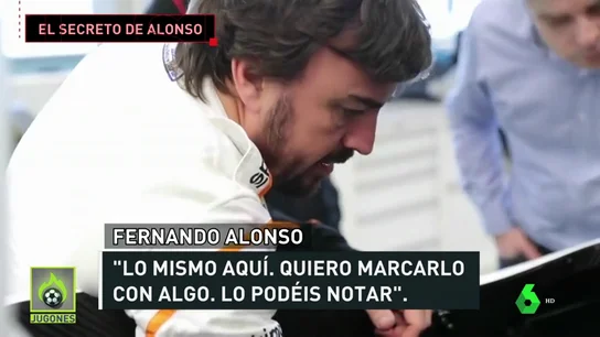 AlonsoIndyJugones AlonsoIndyJugones