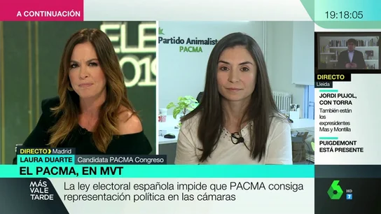 Laura Duarte: Laura Duarte: