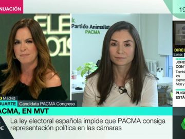 Laura Duarte: Laura Duarte: