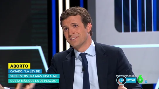 Pablo Casado se retracta en El Objetivo y asegura que no recuperará la ley del aborto de 1985 Pablo Casado se retracta en El Objetivo y asegura que no recuperará la ley del aborto de 1985
