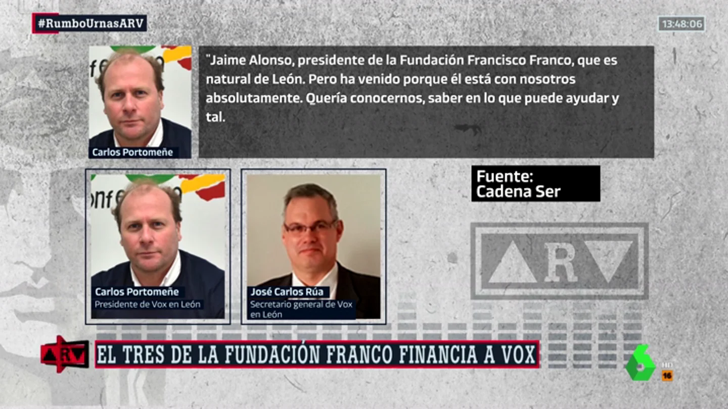 VOX FRANCO VOX FRANCO