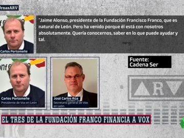 VOX FRANCO VOX FRANCO