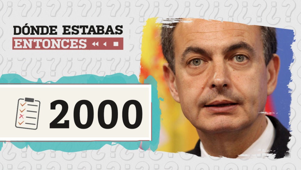 Test de Dónde estabas entonces sobre el año 2000