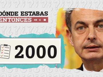 Test de Dónde estabas entonces sobre el año 2000 Test de Dónde estabas entonces sobre el año 2000