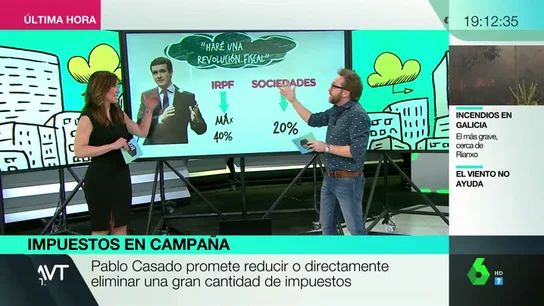 IMPUESTOS PP CAMPAÃA MVT IMPUESTOS PP CAMPAÃA MVT