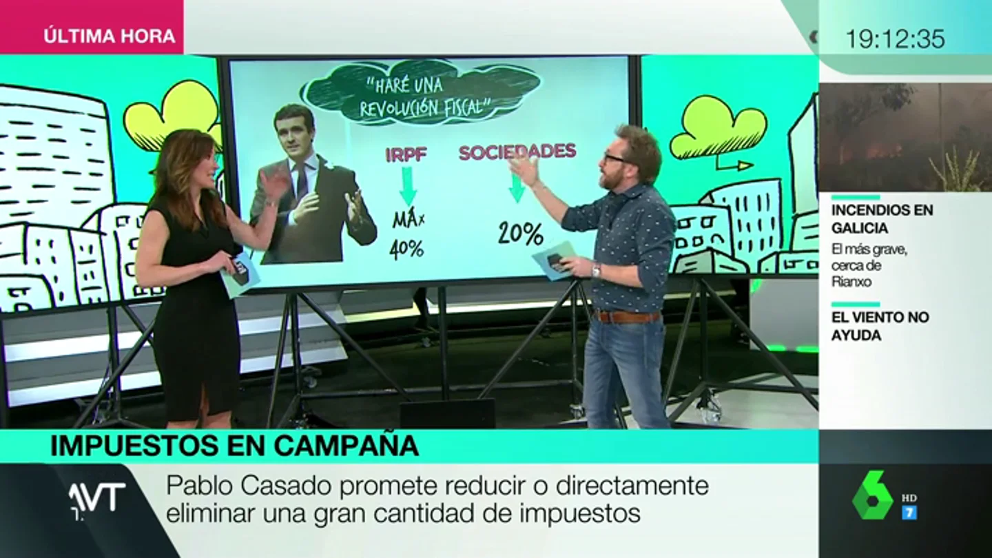 IMPUESTOS PP CAMPAÃA MVT IMPUESTOS PP CAMPAÃA MVT