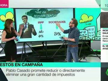 IMPUESTOS PP CAMPAÃA MVT IMPUESTOS PP CAMPAÃA MVT