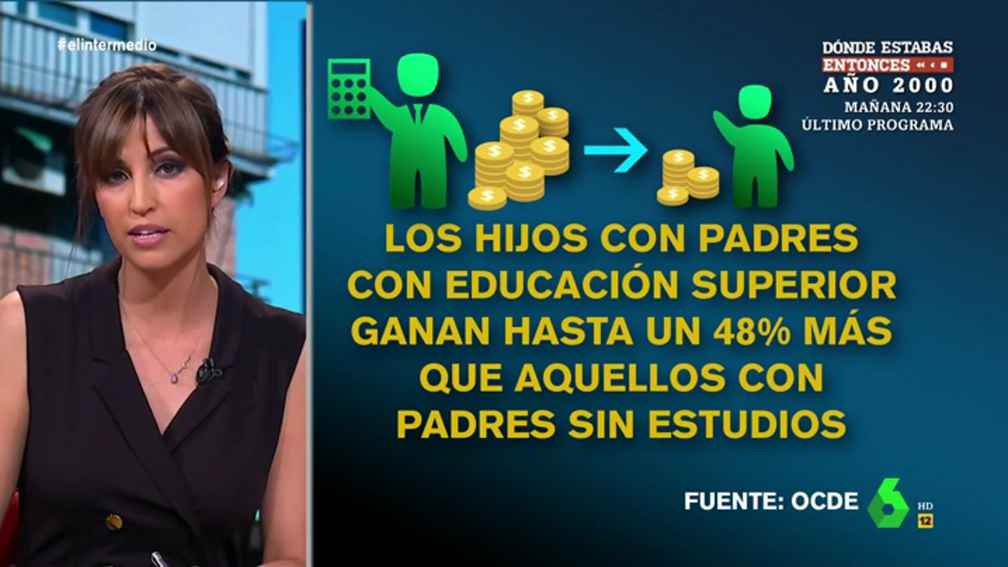 El ascenso social en España está paralizado: estos son los efectos negativos que sufren los ciudadanos El ascenso social en España está paralizado: estos son los efectos negativos que sufren los ciudadanos