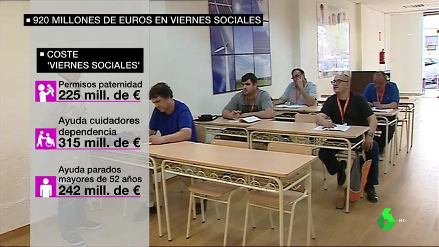 COSTE VIERNES SOCIALES COSTE VIERNES SOCIALES