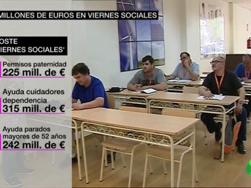 COSTE VIERNES SOCIALES COSTE VIERNES SOCIALES