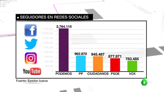 NUEVA CAMANPANA NUEVA CAMANPANA