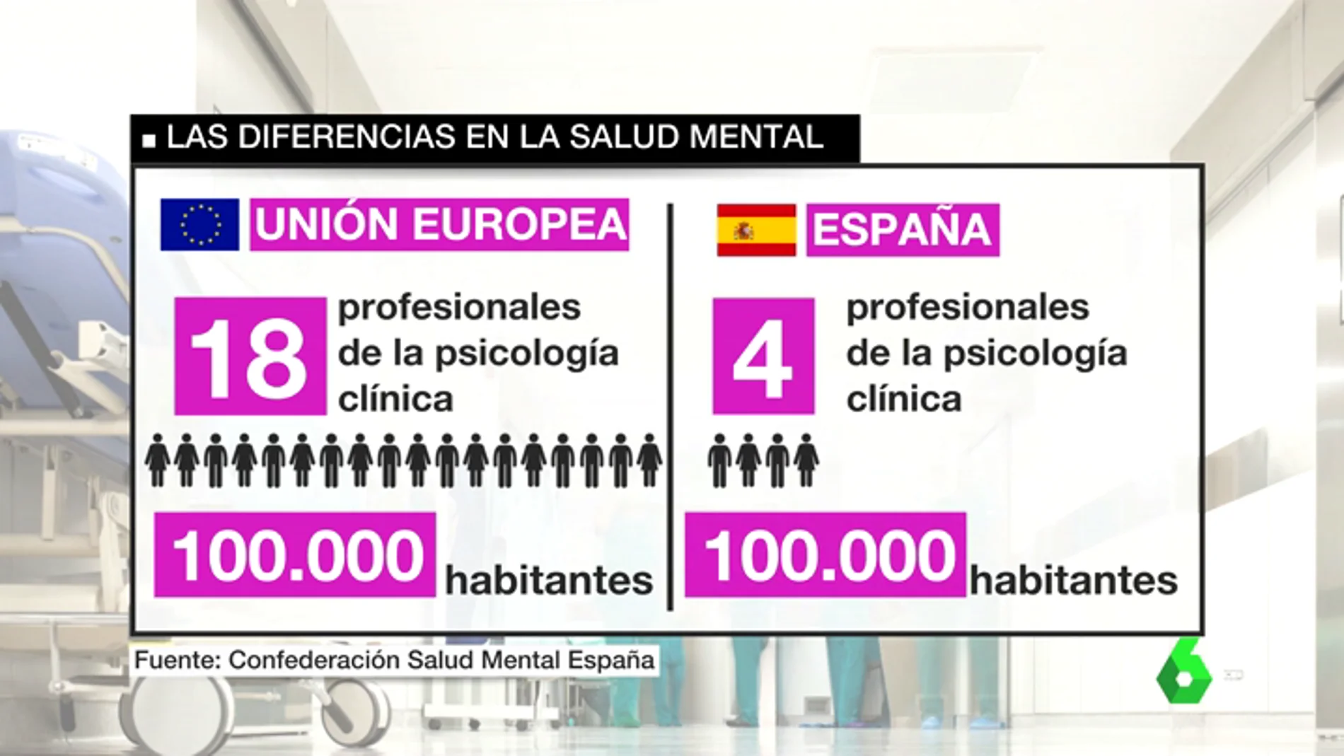 Los recortes convierten a la salud mental en la "hermana pobre" del sistema sanitario público español