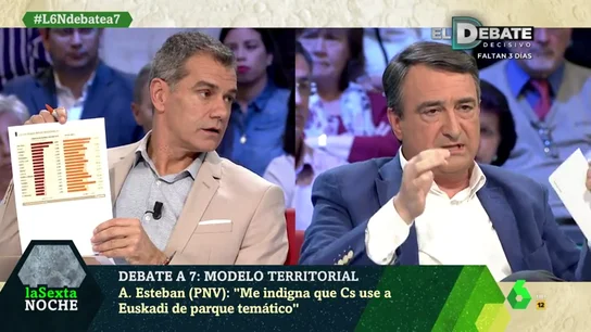 Aitor Esteban en laSexta Noche Aitor Esteban en laSexta Noche