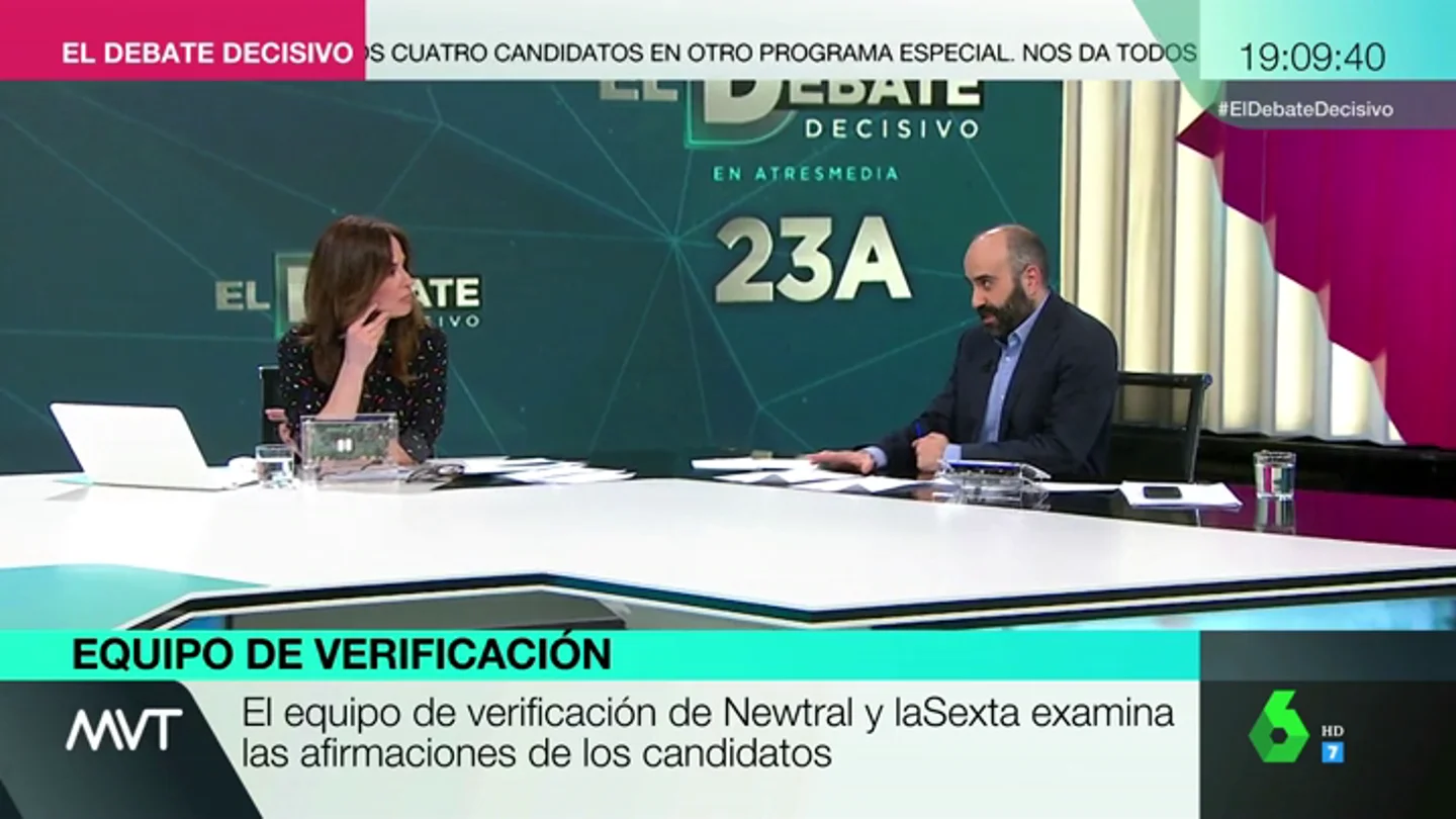 ¿Dicen la verdad los candidatos durante los debates electorales? José María Rivero verifica sus afirmaciones ¿Dicen la verdad los candidatos durante los debates electorales? José María Rivero verifica sus afirmaciones