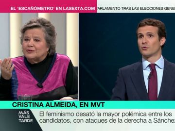 Cristina Almeida responde a Pablo Casado: "La violencia de género se sufre por ser mujer, no por ser pobre" Cristina Almeida responde a Pablo Casado: "La violencia de género se sufre por ser mujer, no por ser pobre"