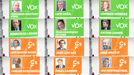 Tránsfugas del PP Tránsfugas del PP