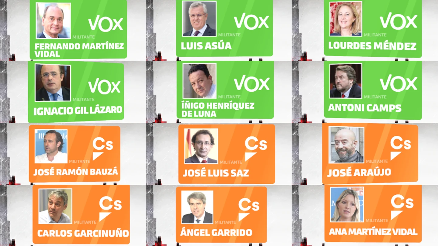 Tránsfugas del PP Tránsfugas del PP
