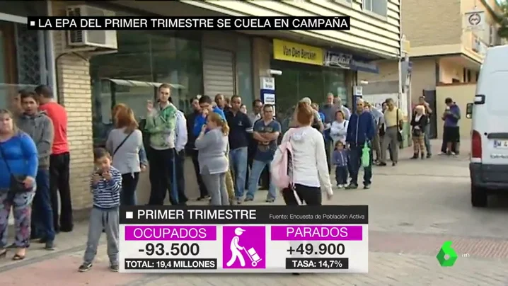 El paro sube en 49.900 personas en el primer trimestre de 2019