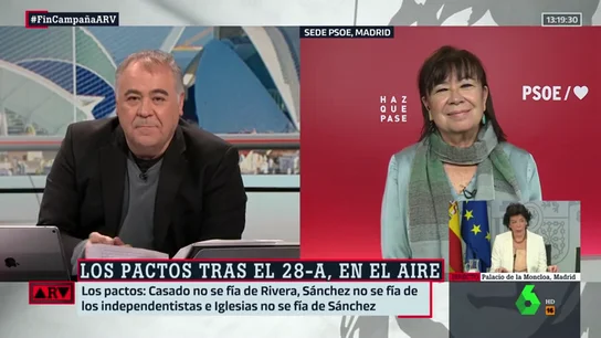 Antonio García Ferreras y Cristina Narbona Antonio García Ferreras y Cristina Narbona