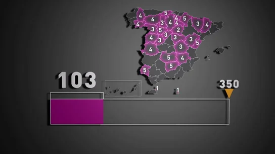 'La España vacía', un nicho de votos decisivo por el que 'pelean' los candidatos a la presidencia del Gobierno 'La España vacía', un nicho de votos decisivo por el que 'pelean' los candidatos a la presidencia del Gobierno