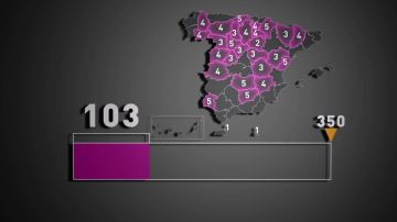 'La España vacía', un nicho de votos decisivo por el que 'pelean' los candidatos a la presidencia del Gobierno
