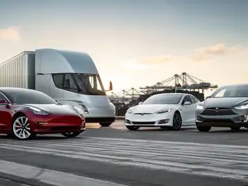 Rango de Modelos Tesla Inc Rango de Modelos Tesla Inc