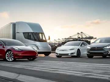 Rango de Modelos Tesla Inc Rango de Modelos Tesla Inc