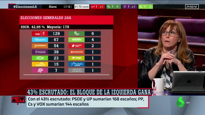 Angélica Rubio, en Al Rojo Vivo