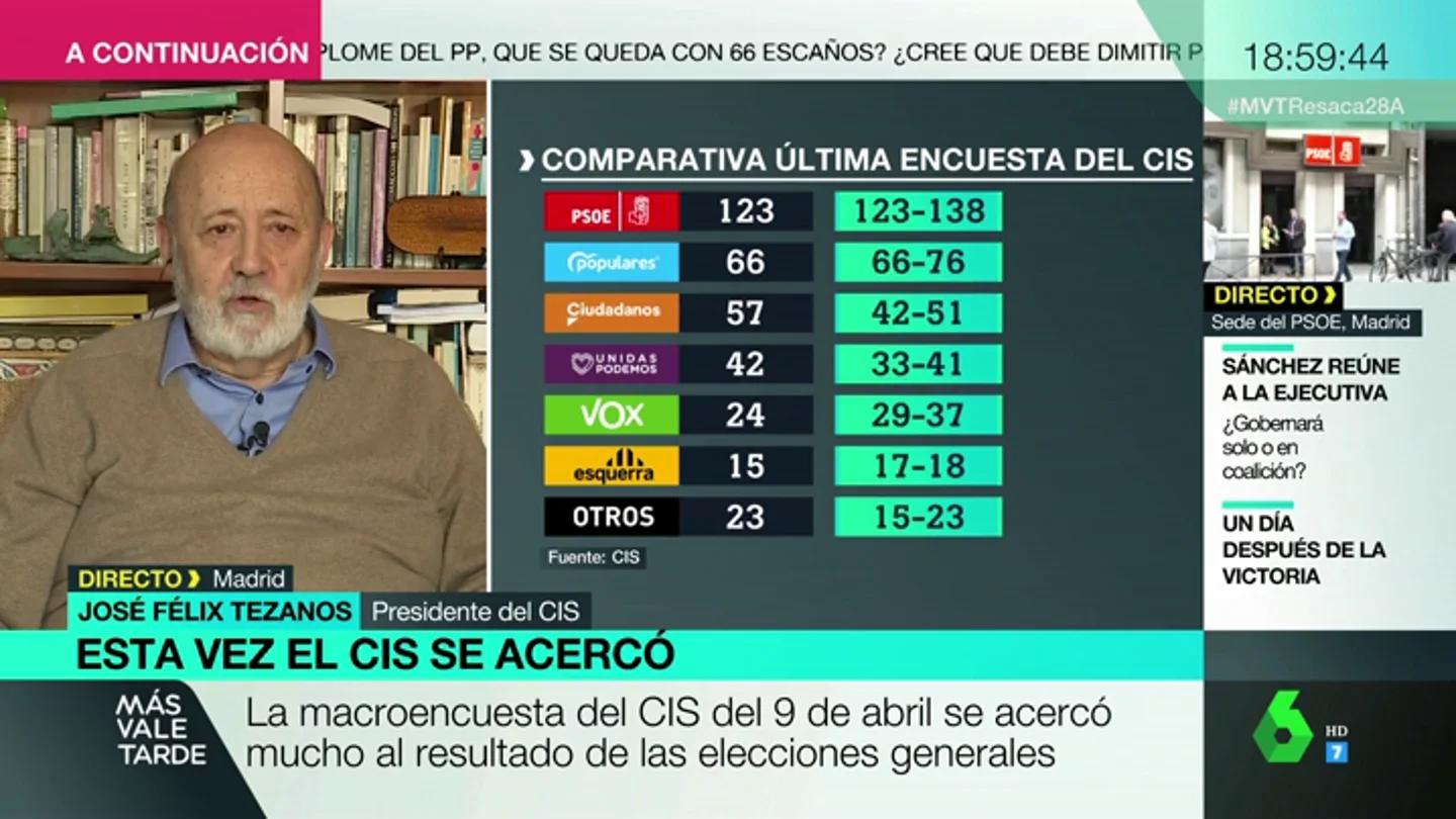 ENTREVISTA TEZANOS ENTREVISTA TEZANOS