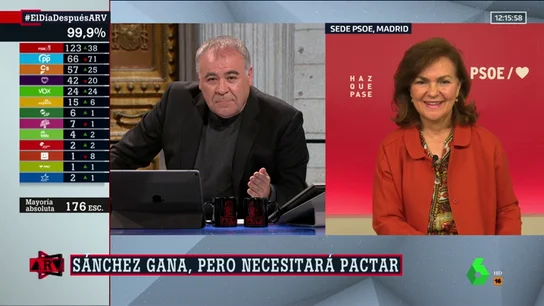 Carmen Calvo, vicepresidenta del Gobierno Carmen Calvo, vicepresidenta del Gobierno