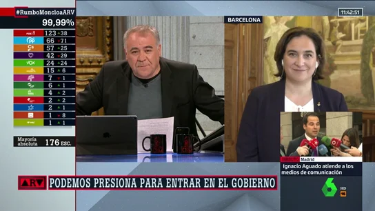 Ada Colau en ARV Ada Colau en ARV