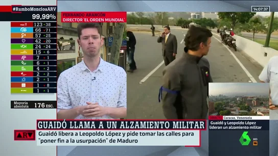 Fernando Arancón Fernando Arancón